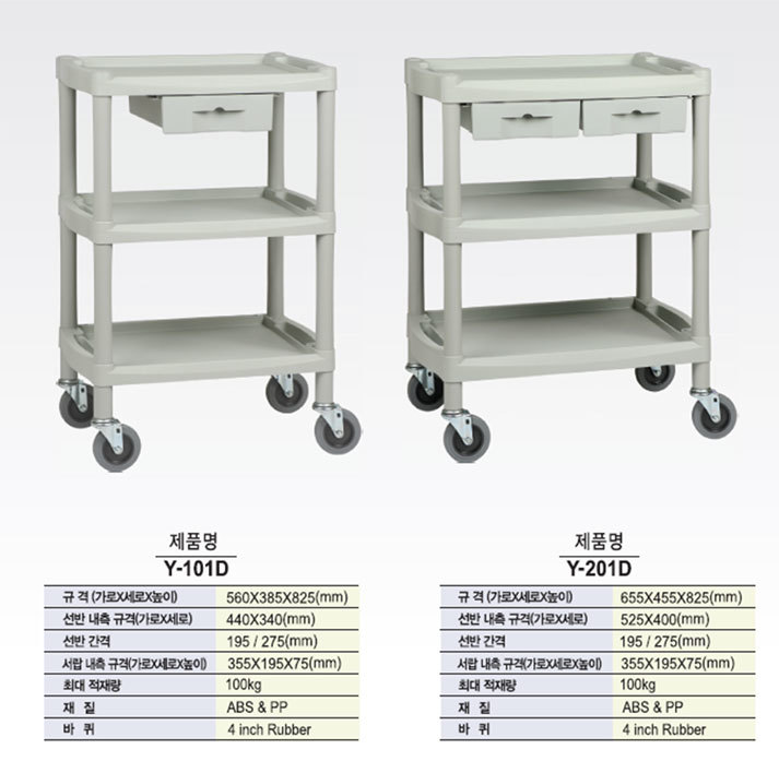 카트&액세서리
